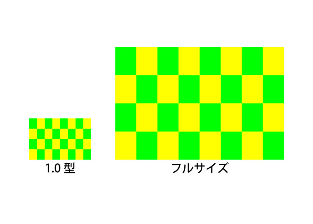 camera_sensor_size-03-1024x732 カメラ趣味がないと今一つ分かりにくいカメラの画素数やセンサーサイズについてだらだら説明する